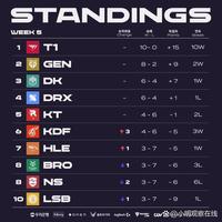 荷兰合作 荷兰合作